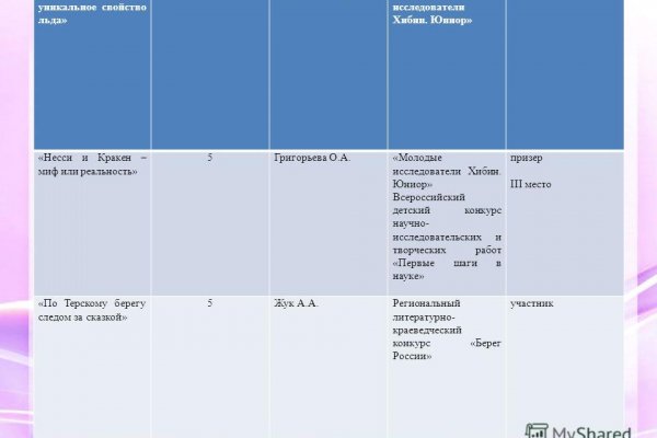 Кракен 15at