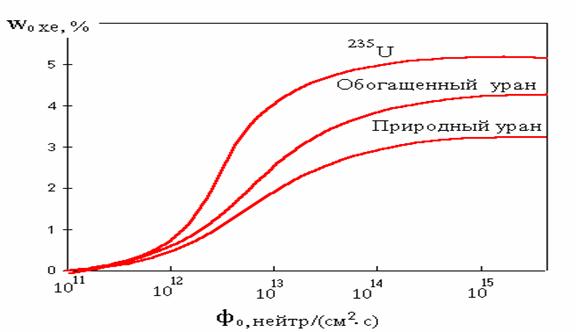 Кракен как войти через тор