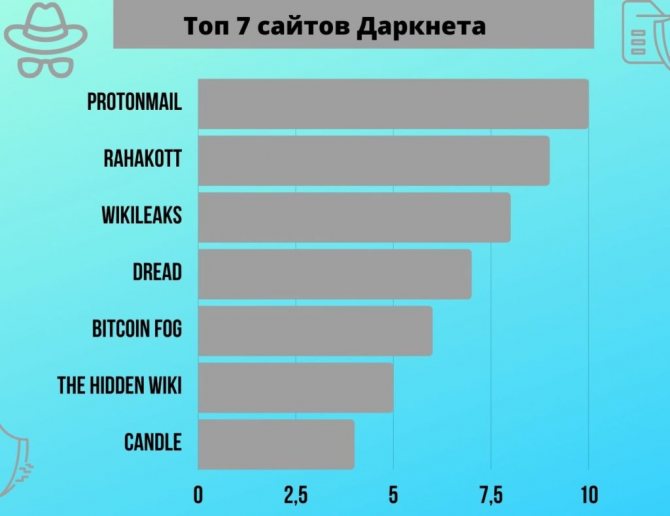 Ссылки на кракен блэкспрут